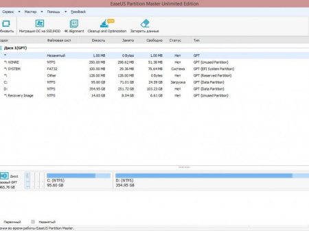 EASEUS Partition Master 11.9 Server | Professional | Technican | Unlimited Edition (2016) [Ru/En]