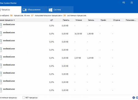 Wise System Monitor 1.4.4.39 (2016) [Multi/Rus]