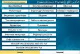 Dimonbizzzz Portable Soft v.4.0 (RUS/2012)