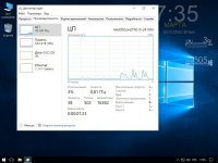 Windows 10 Pro 15063.0 x86/x64  v.2.17 by naifle []