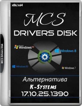 MCS Drivers Disk 17.10.25.1390 MCS Drivers Disk 17.10.25.1390