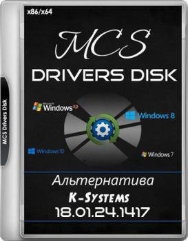 Сборник драйверов - MCS Drivers Disk 18.01.24.1417 Сборник драйверов - MCS Drivers Disk 18.01.24.1417